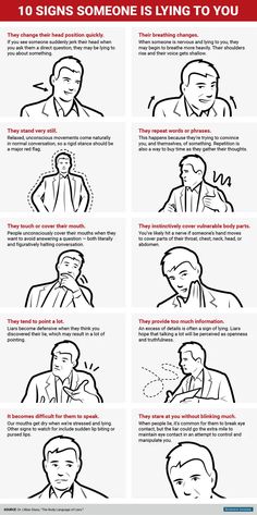 a poster with instructions on how to tie a tie for someone's necktie