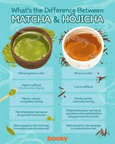 what's the differences between matcha and houchha? - info poster