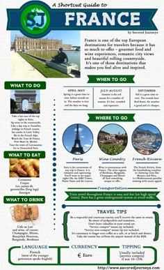 the travel guide for france is shown in this graphic above it's information about what to do and where to go