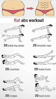 a poster showing how to do the abs workout