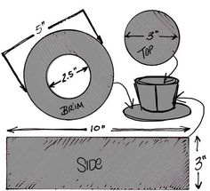 a drawing of a coffee cup and saucer on a table with measurements for the top