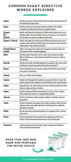 a poster with words explaining the different types of writing