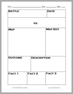 a blank map with the words battle and date in each one section, which is also labeled