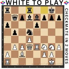 Chess Puzzle: White to Play and Checkmate in 2 Moves