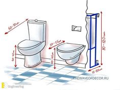 an image of a bathroom with measurements for the toilet and bidet in it's corner