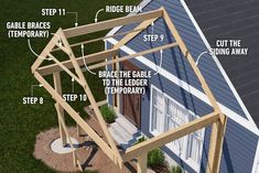 an image of a house being built with wood framing around the roof and side porch