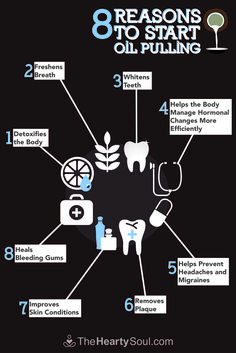 8 Reasons to Start Oil Pulling Teeth Hacks, Teeth Whitening Mouthwash, Ayurveda Tips, Coconut Oil For Acne, Coconut Oil Pulling, Best Teeth Whitening, Ayurvedic Medicine