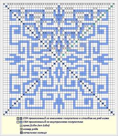 a cross - stitch pattern with the words'love is in the air '