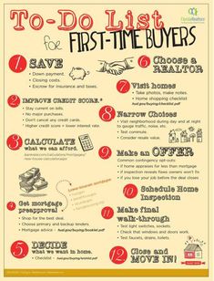 a poster with instructions to do list for first - time buyers