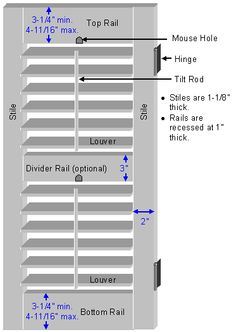 the diagram shows how to measure the width and height of a window with measurements for each section