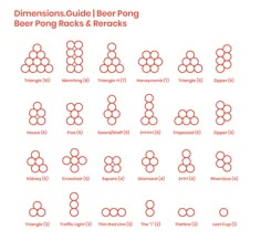 the different types of beer rings and their names are shown in red on a white background