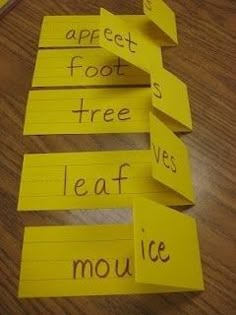 four yellow sticky notes with words written on them