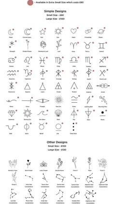 the symbols and their meaningss are shown in this graphic diagram, which shows how to read