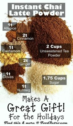 the ingredients for instant chai latte powder