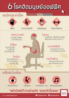 6 โรคฮิตมนุษย์ออฟฟิศ (Office Disease) Beauty Infographic, Healthy Infographic, Office Syndrome, Sticker Background, Bed Workout, Daily Workout Plan, King Bhumibol Adulyadej, Bhumibol Adulyadej, Health Talk