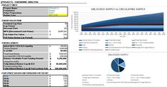 a spreadsheet with an image of the company's financial statement on it