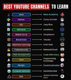 the best youtube channels to learn in this video game, which shows how many people are using