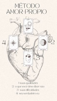 the front cover of a book with four different symbols on it and an image of a heart