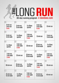 the long run 30 - day running program is available for everyone to use on their phone