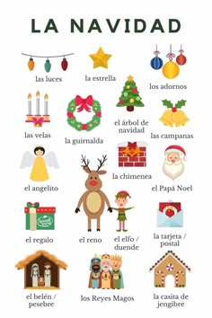 a poster with spanish words and pictures on the front, including christmas trees, wreaths,