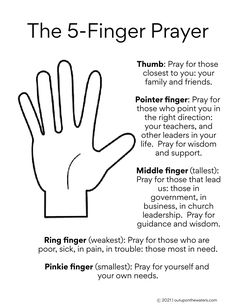 the 5 - finger prayer for children with instructions on how to use it in order to pray