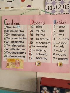 a bulletin board with spanish words and numbers on it in front of a school classroom wall