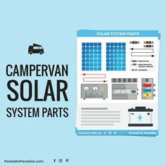 the diagram shows how solar panels are used to make an energy efficient system for cars