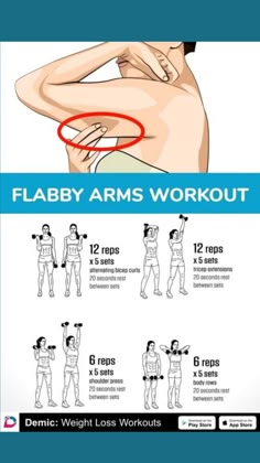 a woman's arm workout chart with instructions for how to do the arms and shoulders