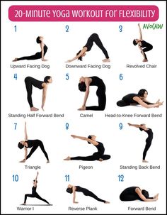 a woman doing yoga poses in different positions