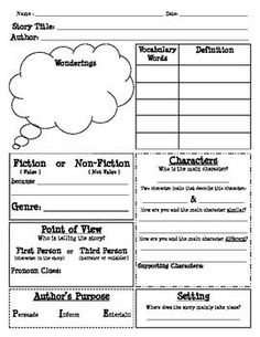 the worksheet for fiction or non - fiction, with an image of a thought cloud above it