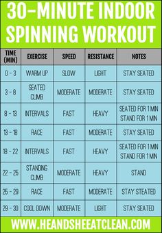 the 30 - minute indoor spinning workout schedule is shown in green and blue, with instructions for