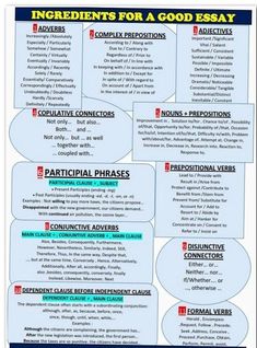 an info sheet describing the different types of writing and how to use them in this text