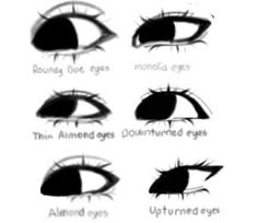 Eyes Shape Reference, Doe Eye Drawing Reference, Cute Eyes Reference, Types Of Eye Drawing, Cute Eye Styles Drawing, How To Draw Different Types Of Eyes, How To Draw Different Eye Shapes, Drawing Eye Shapes, Types Of Noses Drawings