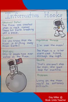 an informational poster for students to use in their writing and speaking skills on the moon