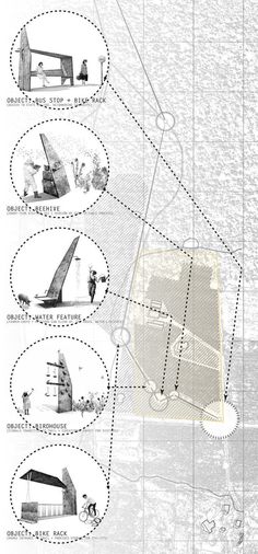 the diagram shows different types of buildings and their locations in which they can be seen