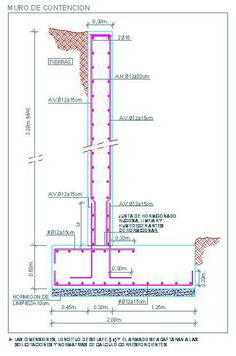 an image of a diagram of a building that is under construction