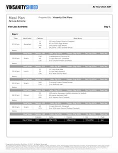 an invoice form for a meal plan with the date and time on it