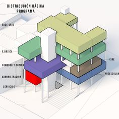 the structure of a building is labeled in several different colors