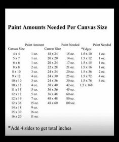 an image of a table with numbers and measurements for the canvass to be painted