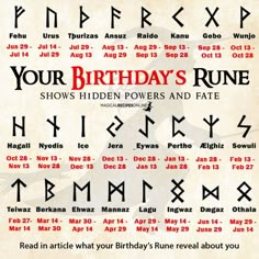 a poster with the words your birthday's runde shows hidden powers and fate