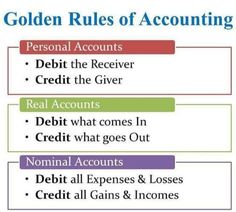 the golden rules of accounting and how to use them in order to make money