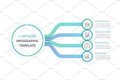 an info graphic with five options