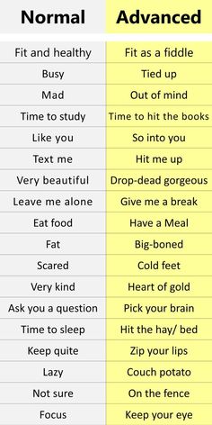 the differences between normal and advanced