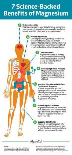 Magnesium works in more biological processes than any other mineral in your body! Discover the benefits of magnesium & magnesium supplements now. Body Spray For Men, Benefits Of Magnesium, Low Magnesium, Calendula Benefits, Magnesium Benefits, Lemon Benefits, Coconut Health Benefits, Stomach Ulcers, Magnesium Deficiency