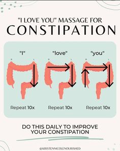 Self Lymph Drainage Massage Stomach, I Love You Massage, Massage For Constipation, Exercise For Constipation, Belly Massage, Gut Health Tips, Help Constipation, The Letter I, Colon Health