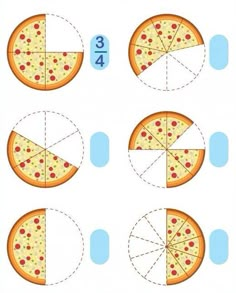 the four pizzas are divided into three equal parts and have different numbers on them