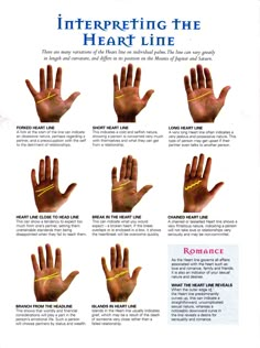 Interpreting the heart line Palm Reading Heart Line, Heart Line Palmistry, Reading Palms, Palm Reading Charts, Hand Reading, Palmistry Reading, Heart Line, Palm Reader, Reading Charts