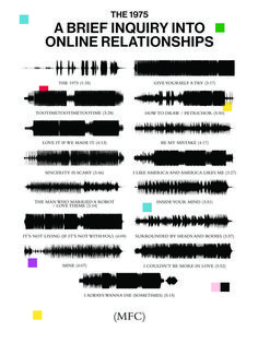 a poster with different types of sound waves