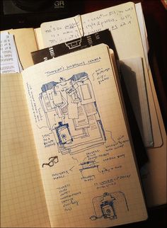 an open notebook with drawings and notes on it, including a coffee maker in the middle