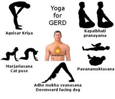 yoga poses and their corresponding names